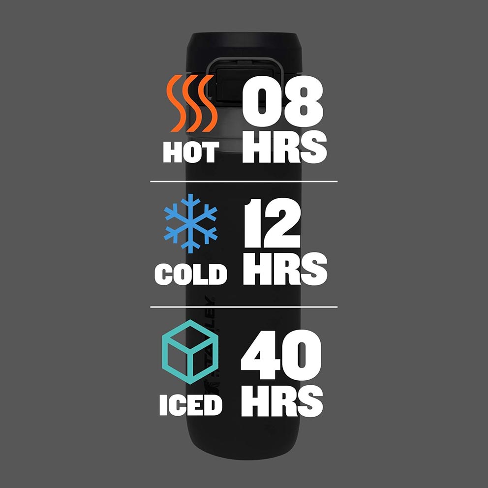 The Quick Flip GO Bottle